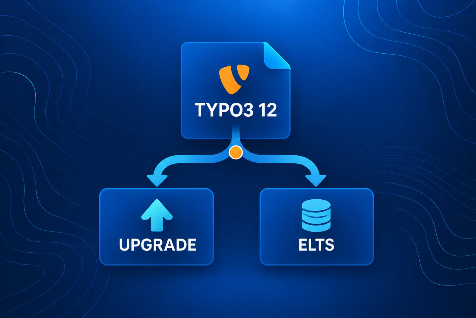 Grafik: TYPO3 12 mit zwei Wegen, Upgrade oder ELTS